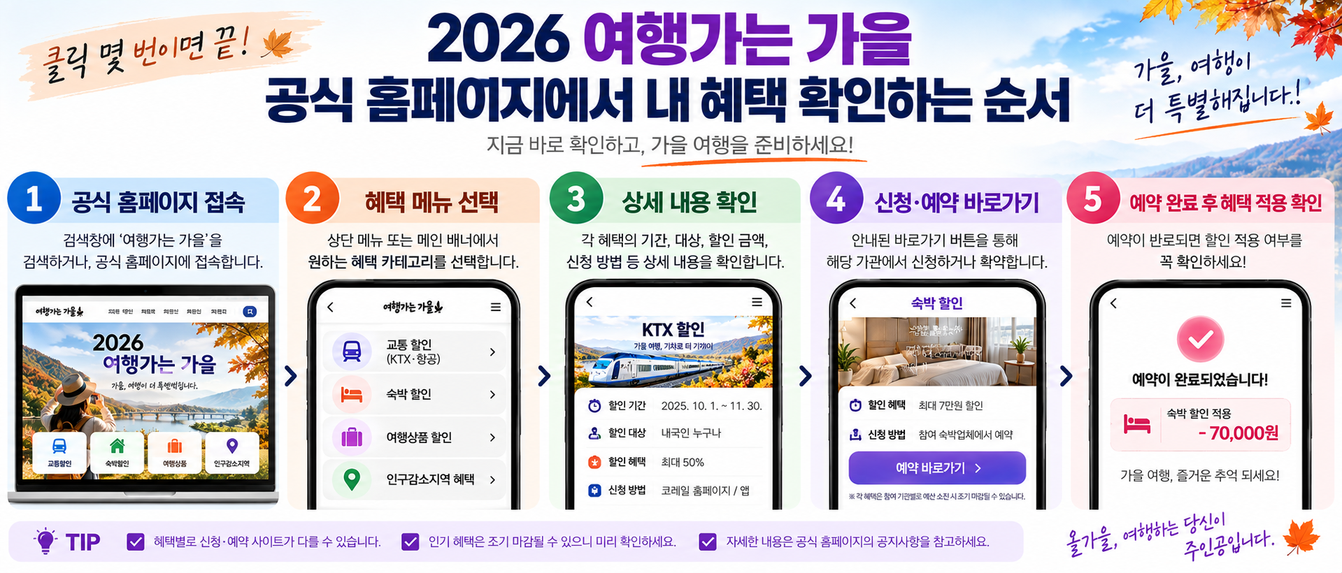 여행가는 가을 공식 홈페이지 혜택 확인 방법