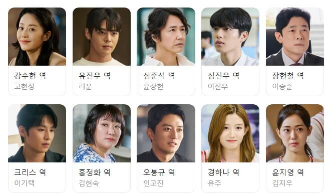 드라마-나미브-출연진-사진입니다.