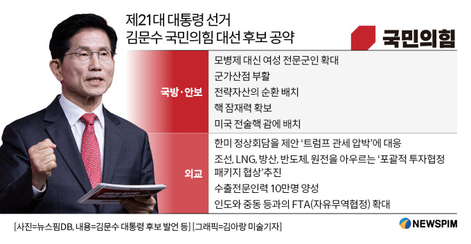 📣 시리즈10. [외교노선 차별화], &quot;대선의 조용한 승부처!