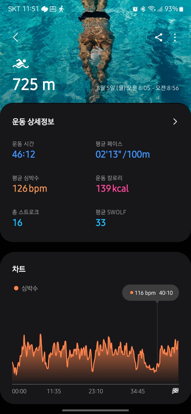 한량시대 수영 인증