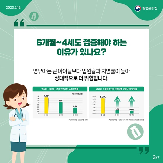 영유아 코로나19 예방접종