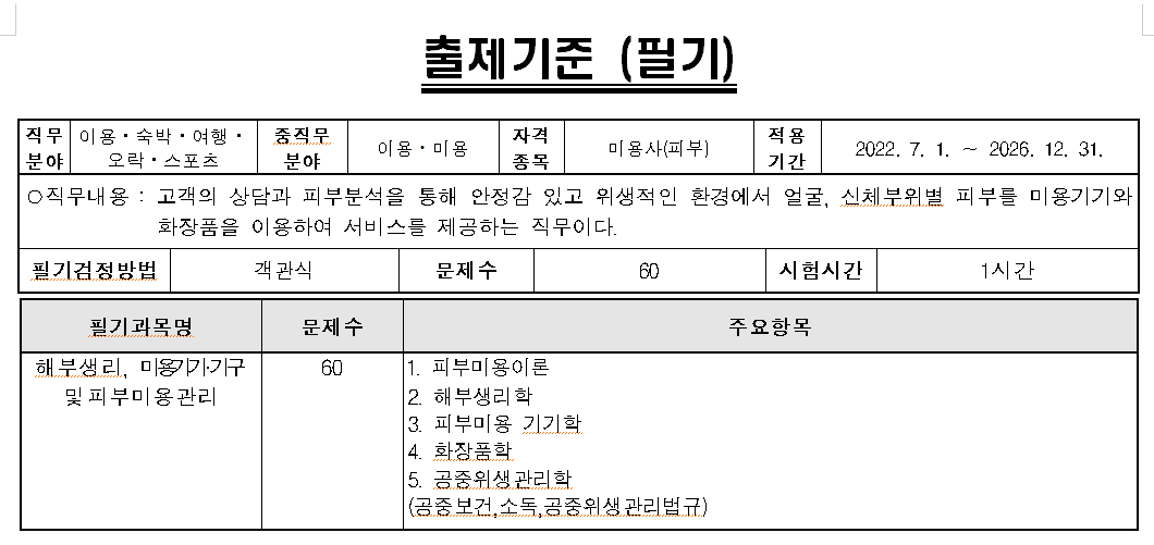 출제기준(필기)