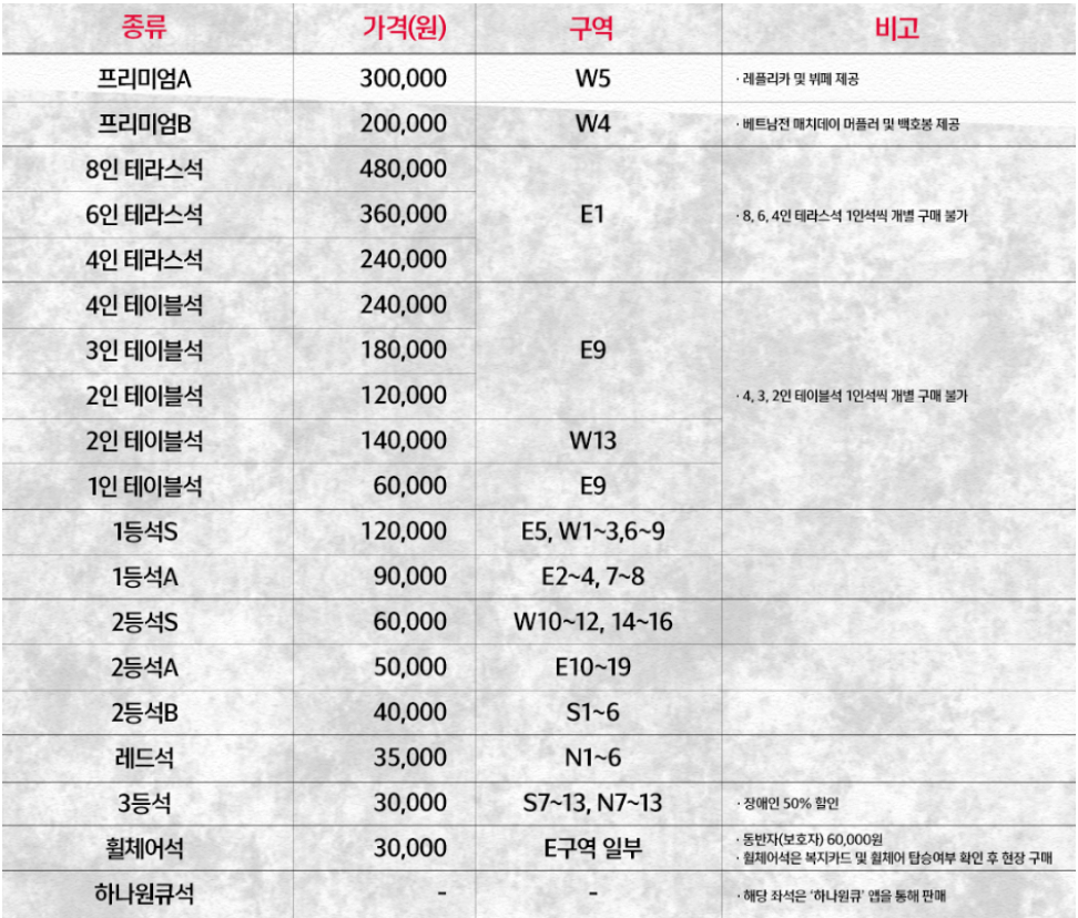 축구 중계 방송&amp;#44; 대한민국 튀니지 축구 중계 링크&amp;#44; 축구 평가전 중계 사이트 (10월 13일 저녁 8시 경기)