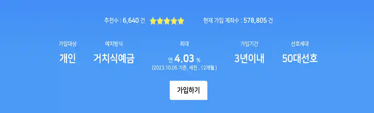 NH농협은행NH올원e예금-4.03%금리상품