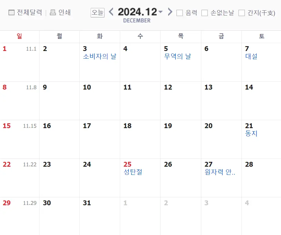 2024.12월