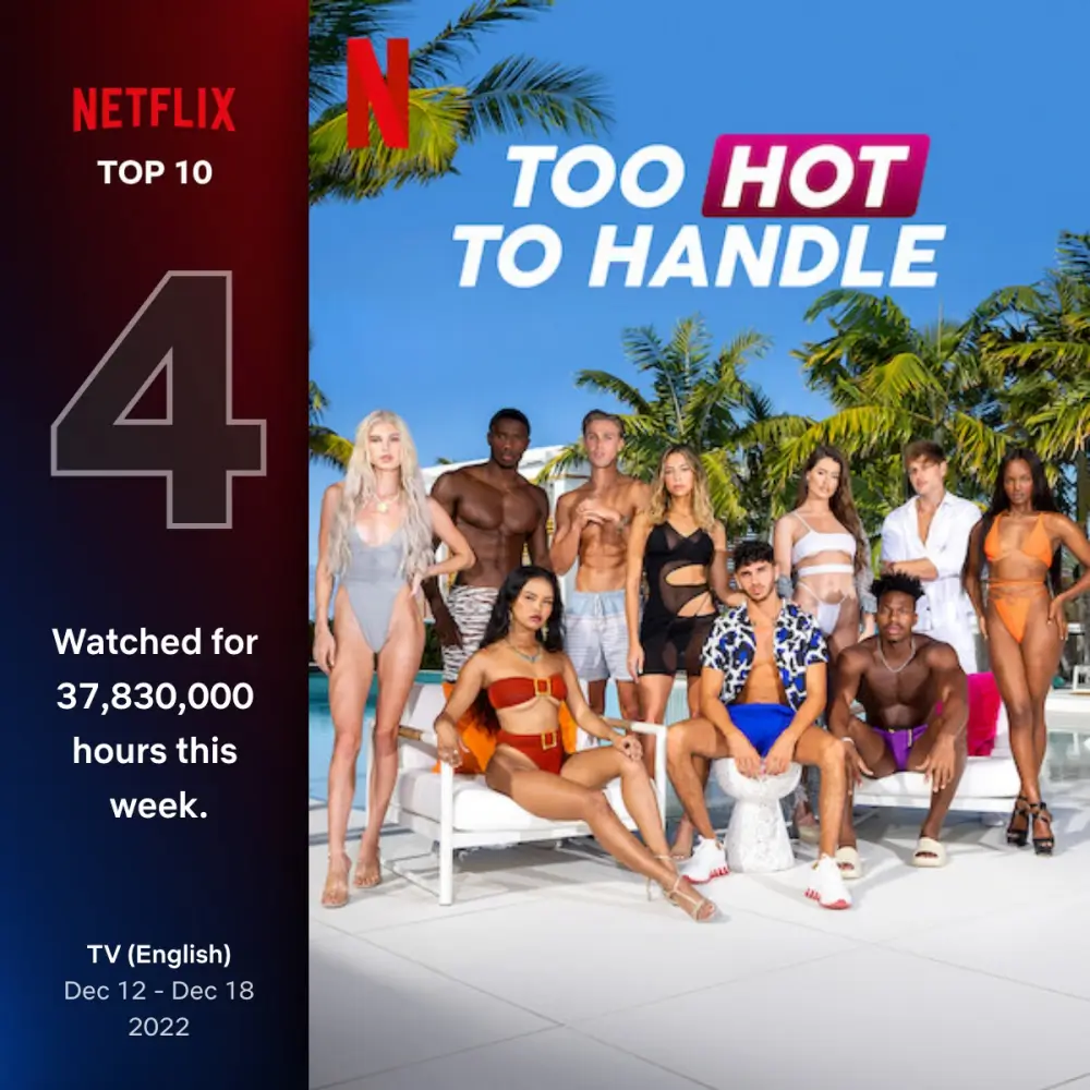 리얼리티 시리즈 투 핫 시즌 4의 등장인물들이 수용복을 입고 있는 모습