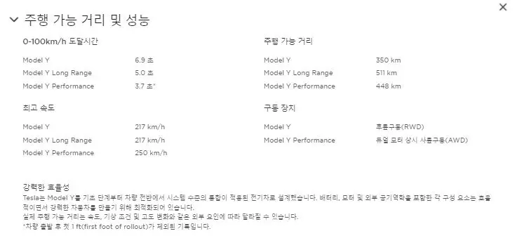 2023테슬라모델 제원