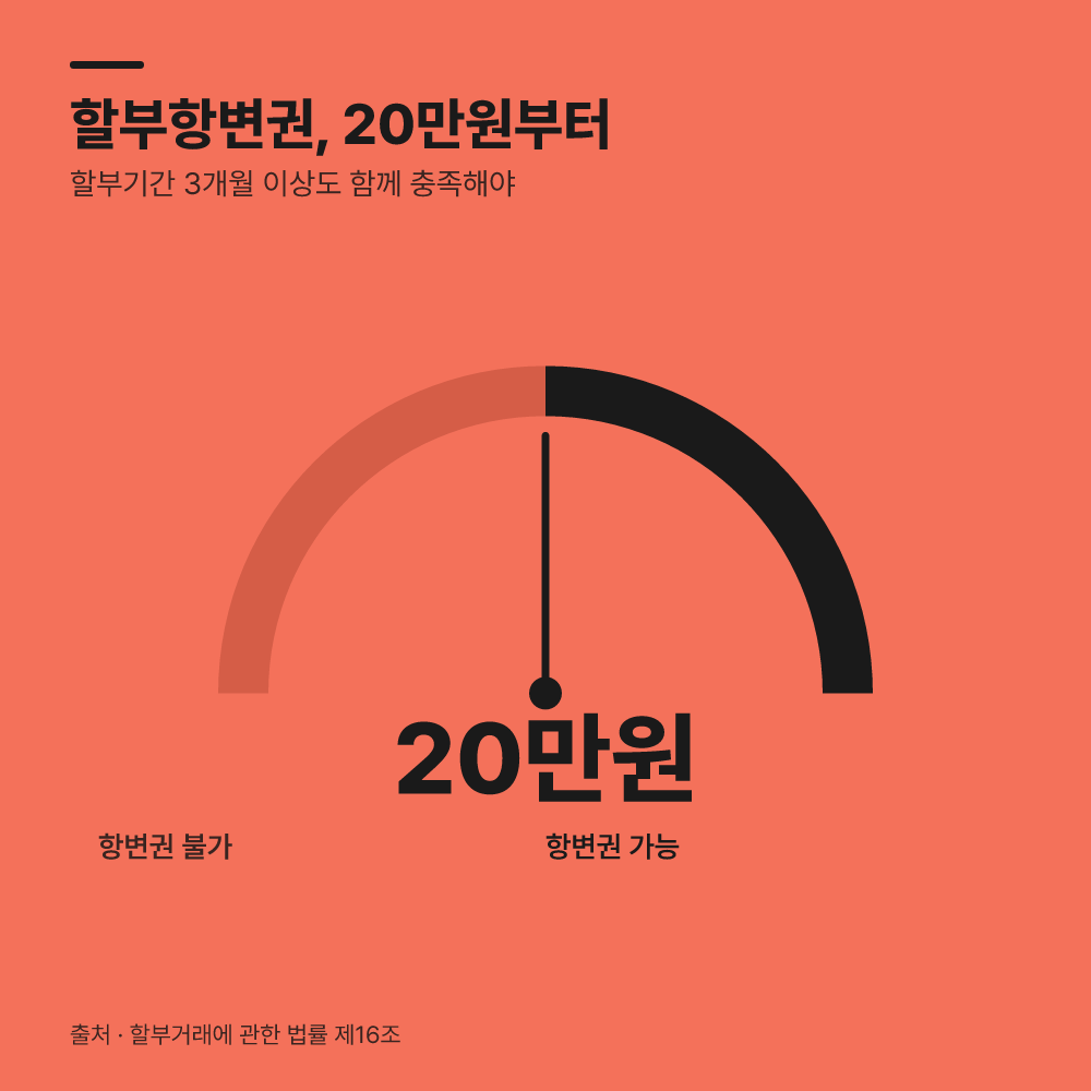 수수료 없는 계약 해제와 할부항변권, 요건이 다릅니다