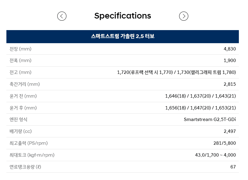 싼타페-풀체인지-이미지