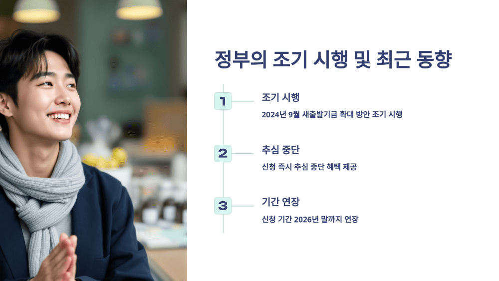 정부의 조기 시행 및 최근 동향