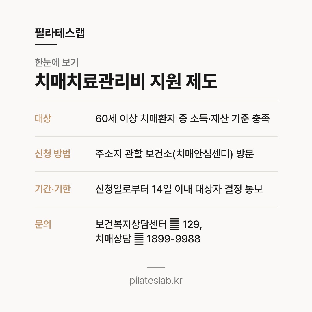 치매치료관리비 지원 제도 한눈에 보기