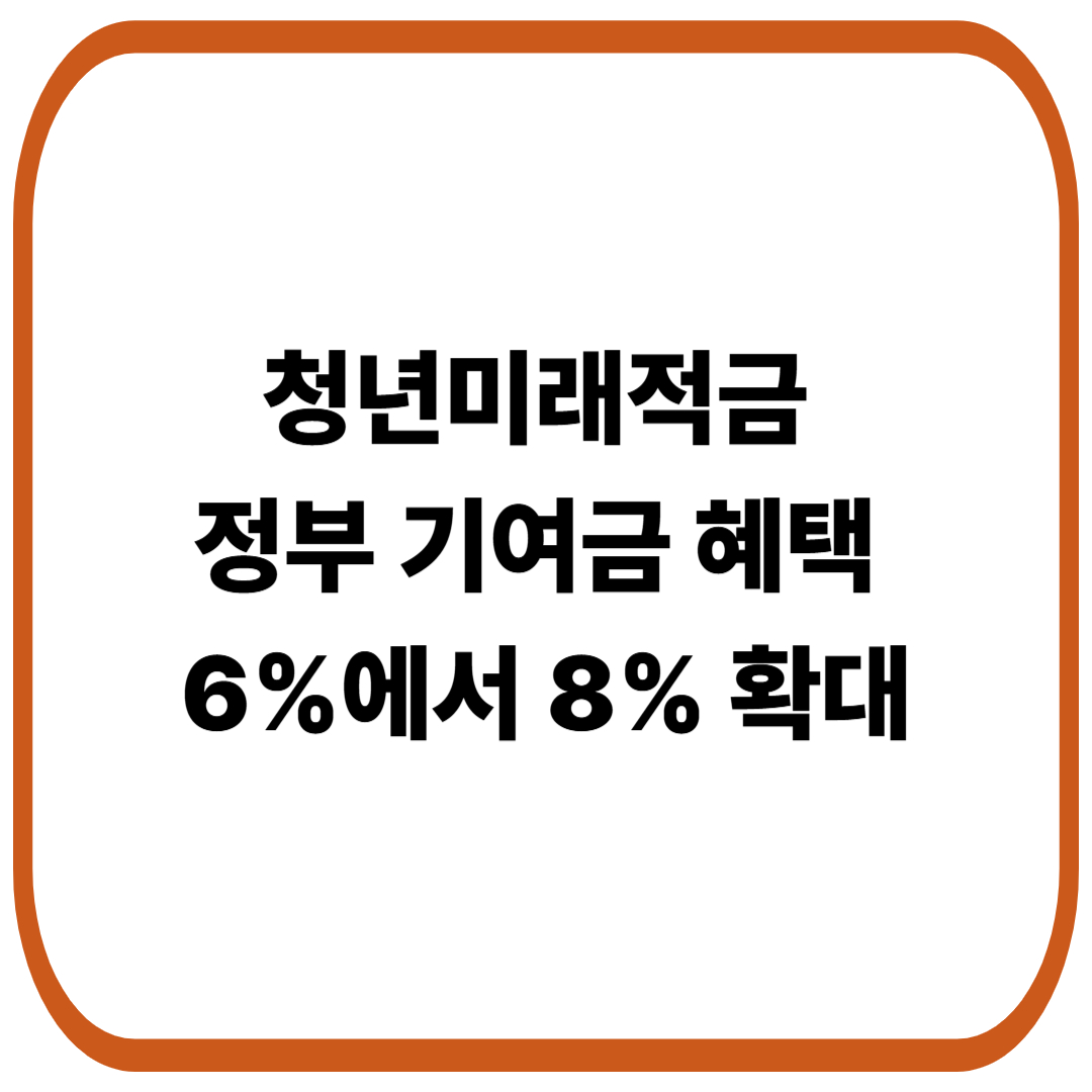 청년미래적금 혜택 정부 기여금 6%에서 8% 변경