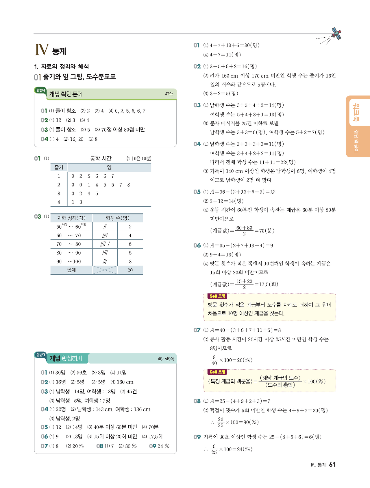 빨리이해하는수학1-2답지