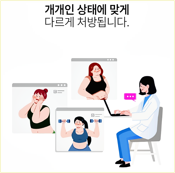 노원다이어트한의원
