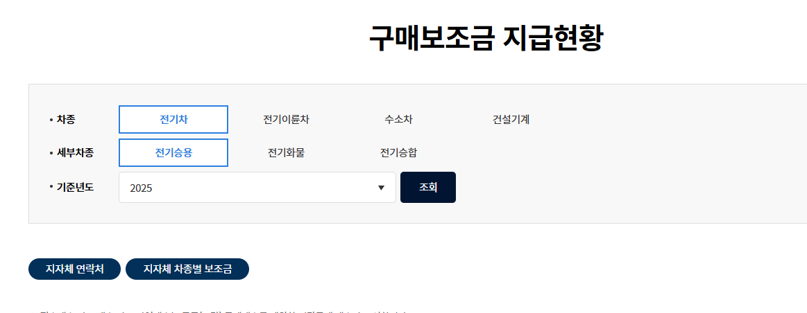 고양시 전기차 보조금 2025