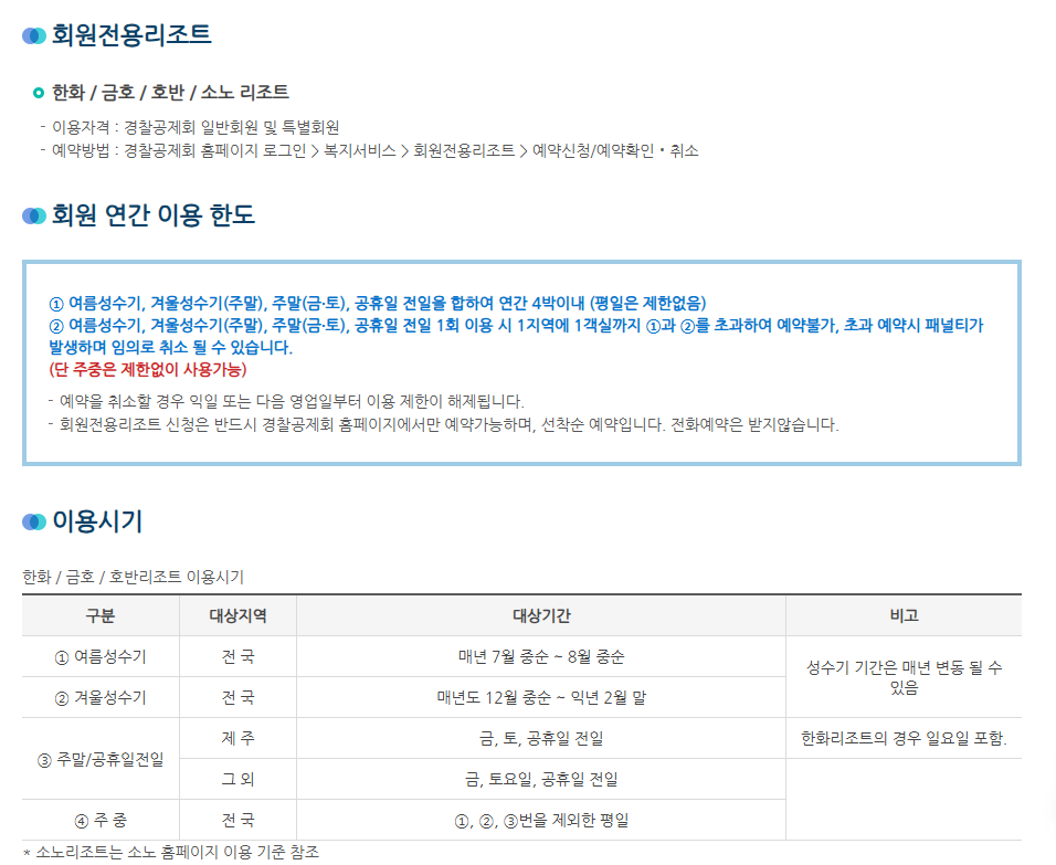 경찰복지중 리조트 할인 관련 표 이미지