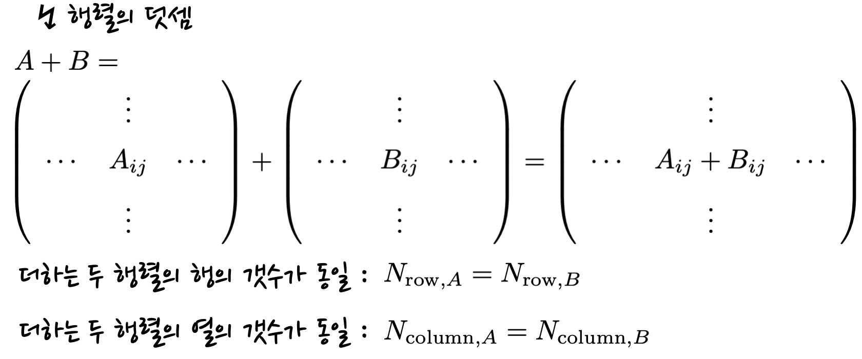 schematics of addition of matrices, showing how an element can be obtained and which conditions should be met.