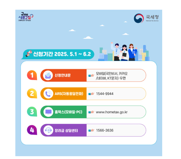 근로장려금 지급일