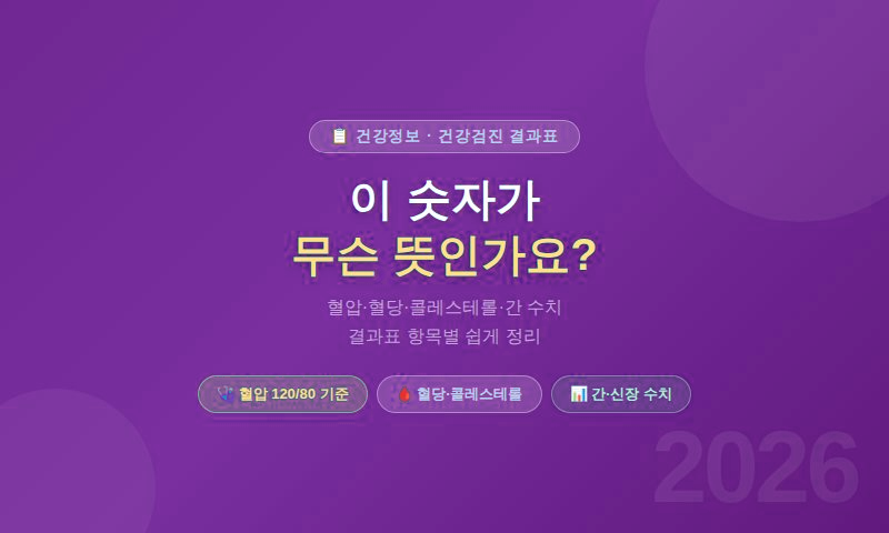 건강검진 결과표 혈압&middot;혈당&middot;콜레스테롤&middot;간 수치 정상범위 보는법 2026년