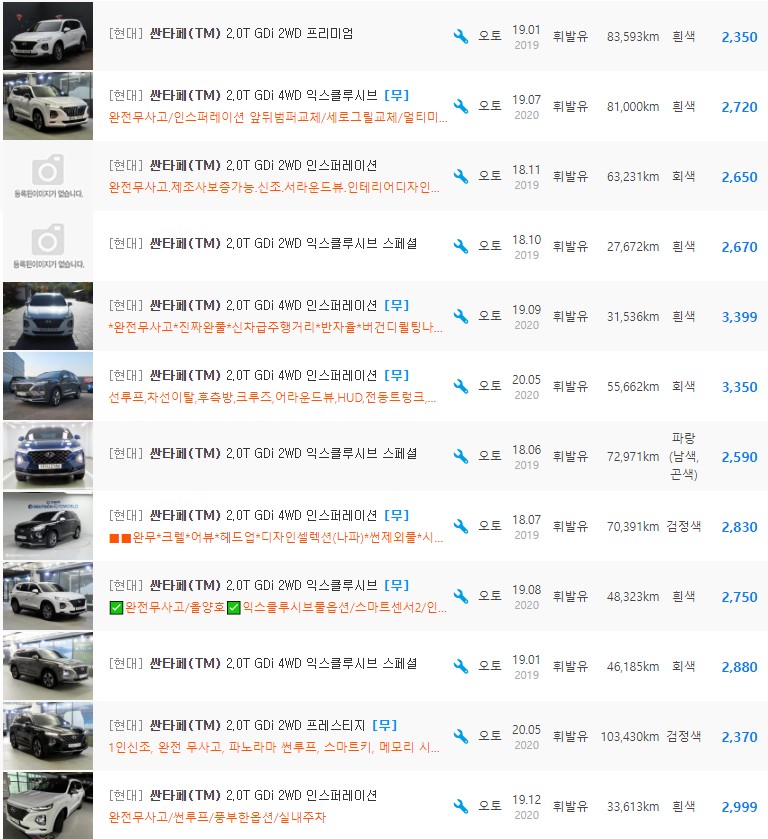 싼타페TM 2.0T 가솔린 등급 중고차 시세 : 1&#44;990만원 ~ 3&#44;450만원