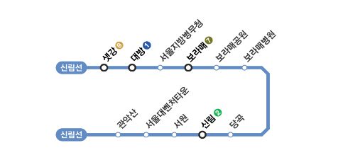 신림선 노선도