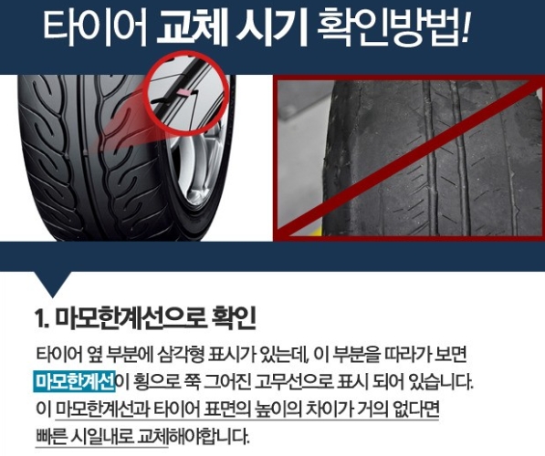 100원 동전을 타이어 홈에 끼워 마모도를 확인하는 모습