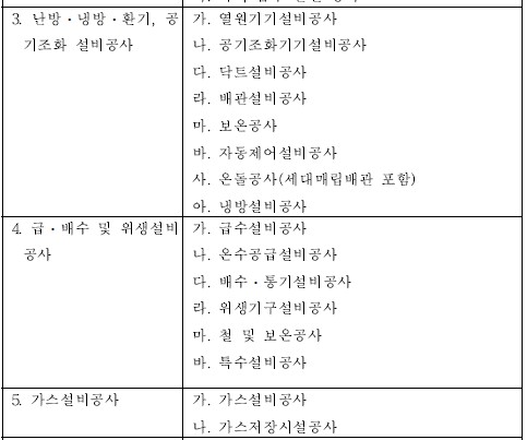 설비공사 하자보증기간