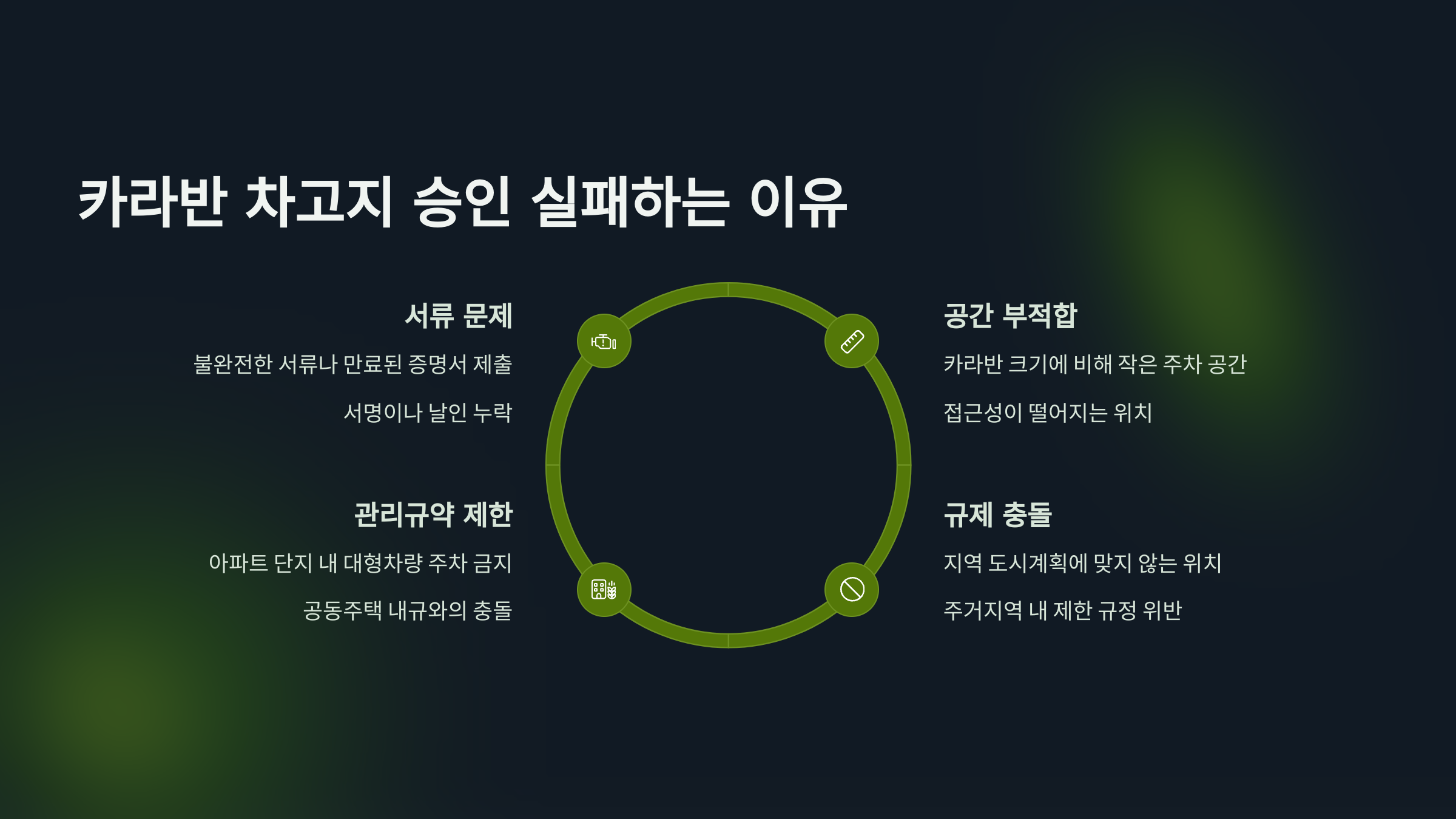 승인 실패 이유