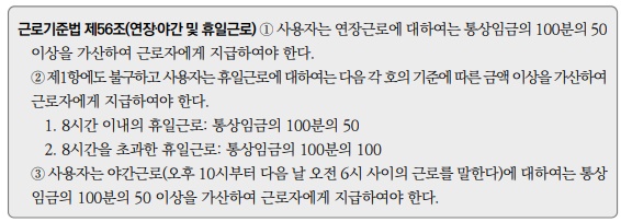 근로기준법 제56조(연장/야간 및 휴일근로)