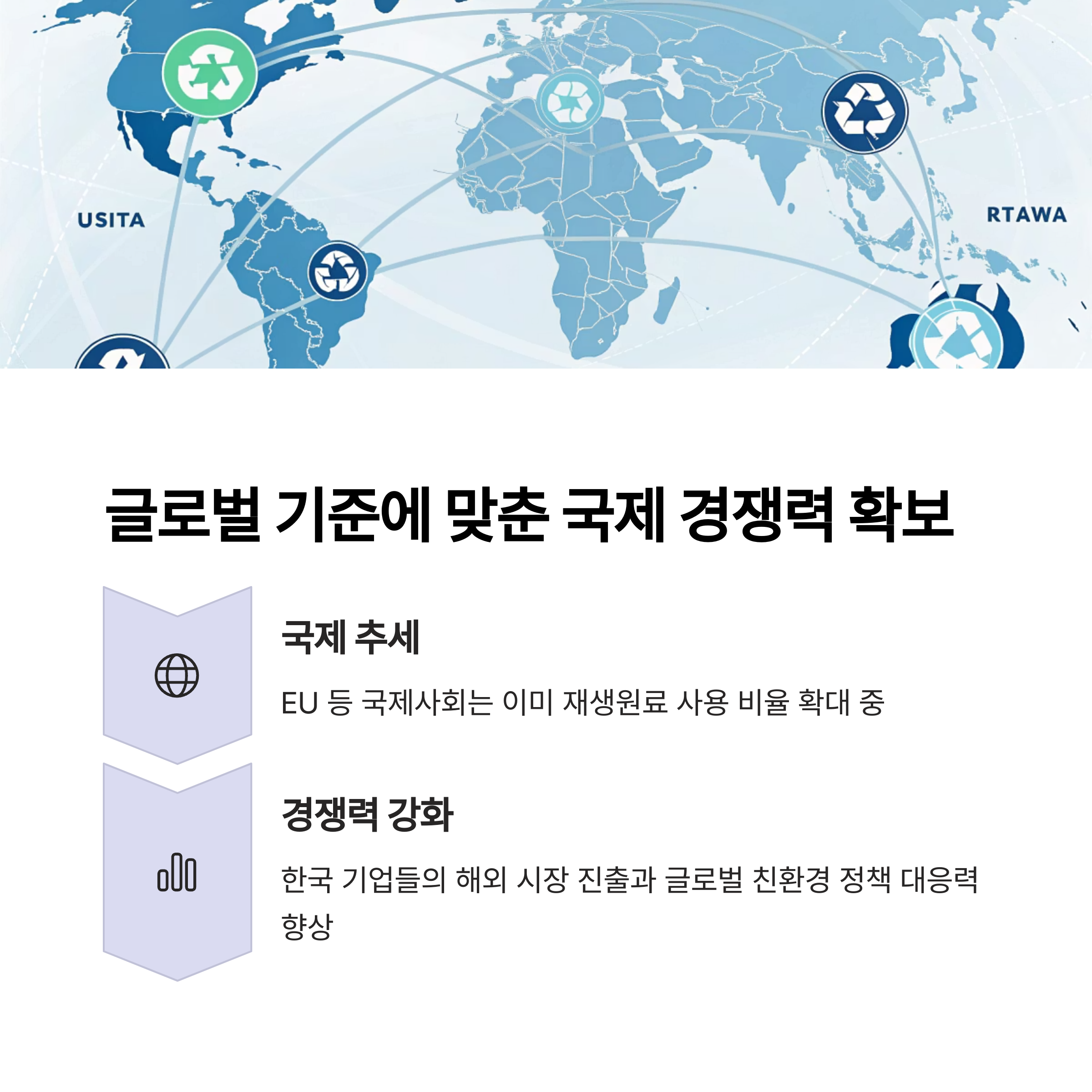 글로벌 기준에 맞춘 국제 경쟁력 확보