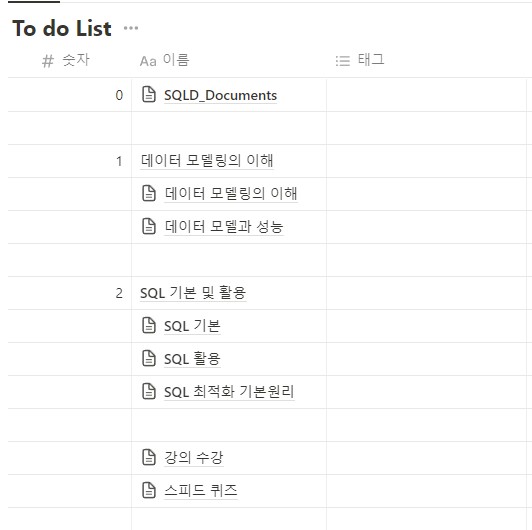 SQLD 합격 요약집