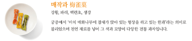 경복궁 생과방