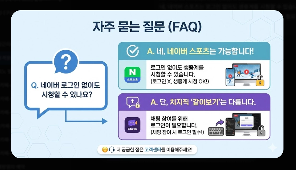 2026 동계올림픽 중계 [치지직&middot;네이버 무료] 경기 일정 및 시청 방법 완벽 가이드