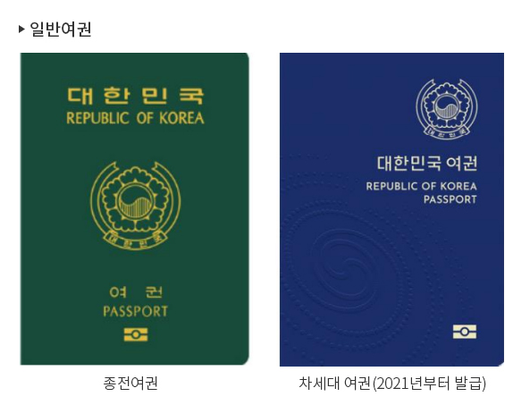 일반여권