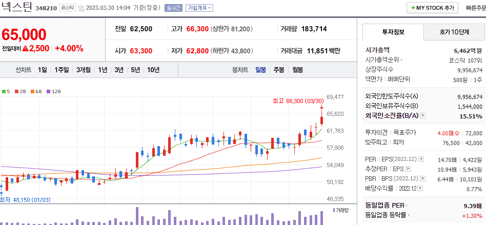 넥스틴 [348210]