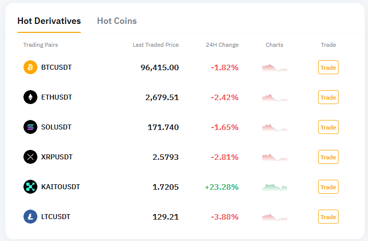 바이비트 거래소 해킹 안전한 출금 방법