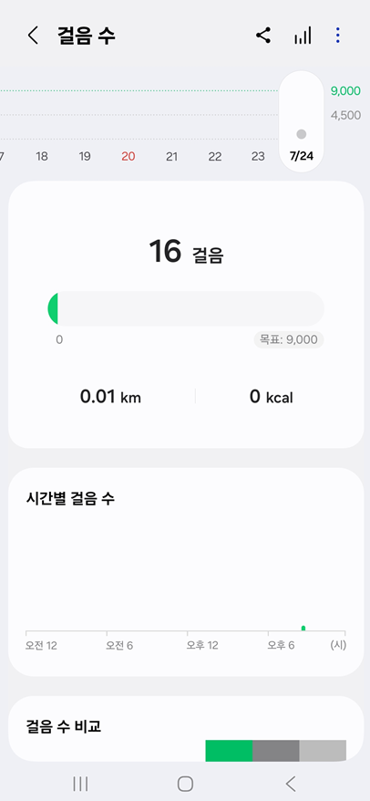 방법 5: 걸음 수 통계 확인하기