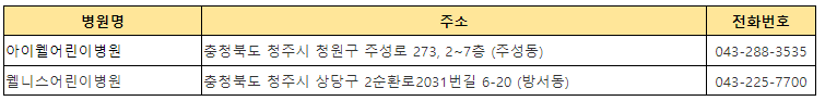 달빛어린이병원 위치