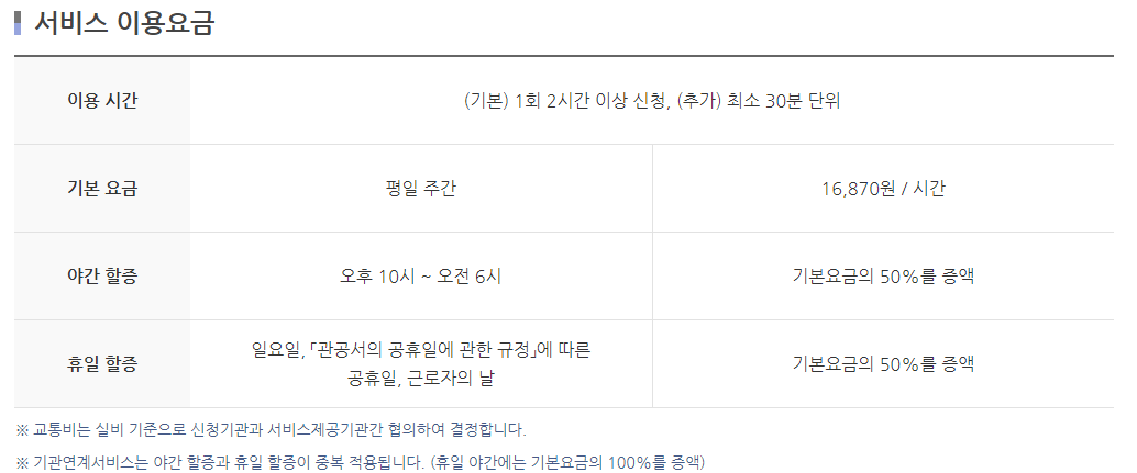 기관연계서비스 요금