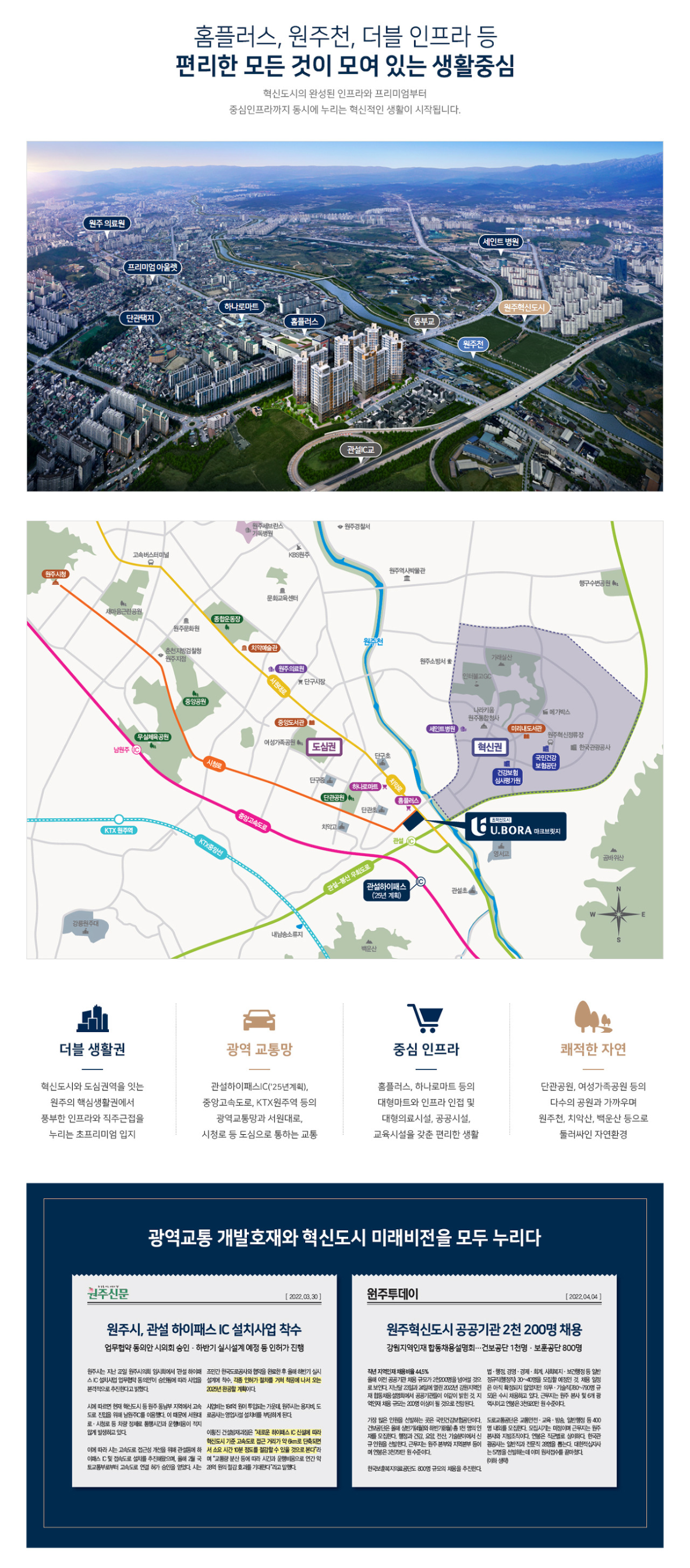 입지환경 이미지