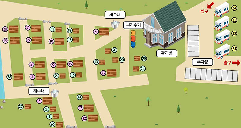 충남 서천 장항오토캠핑장 소개