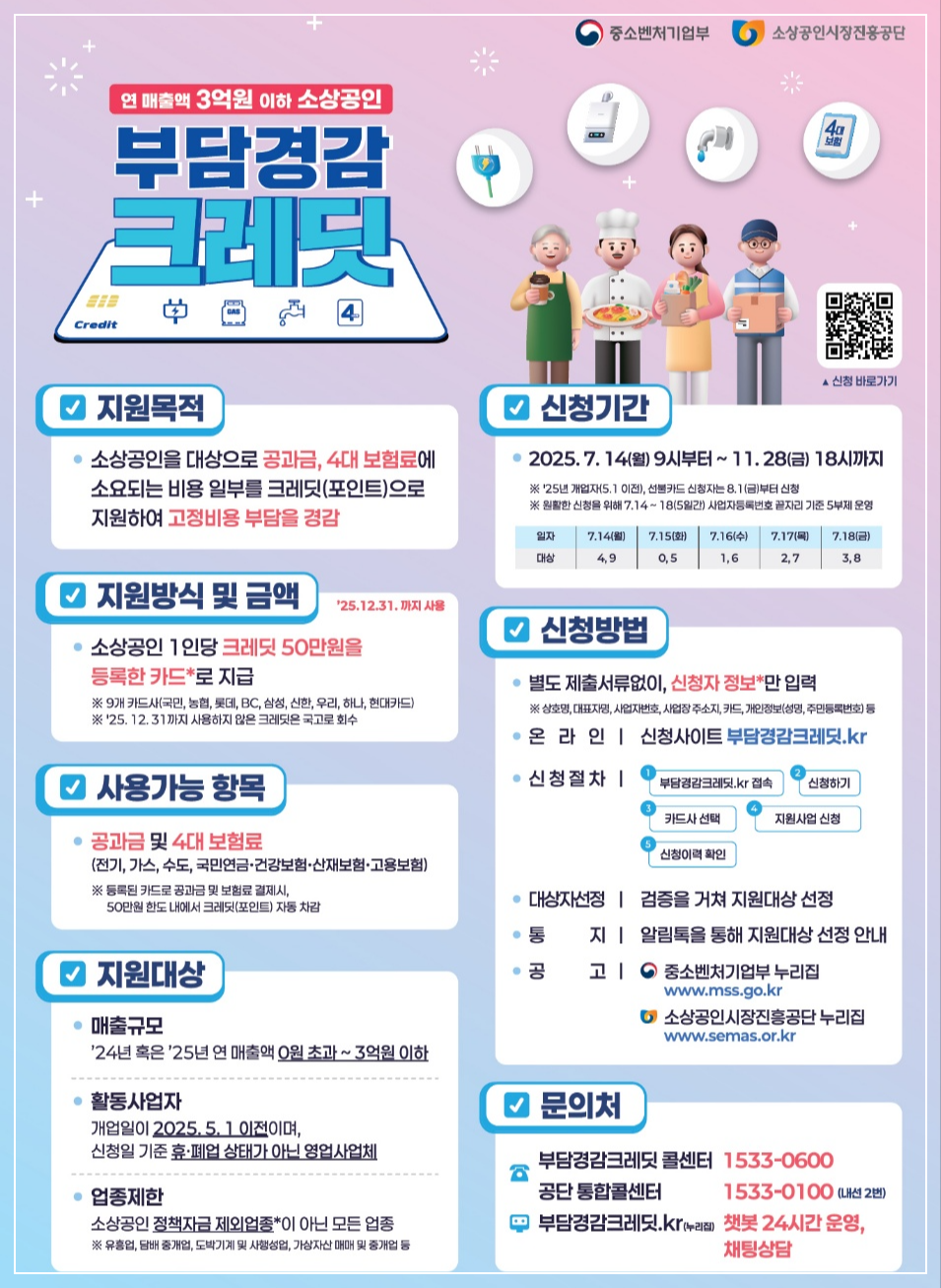 소상공인부담경감 크레딧 (1)