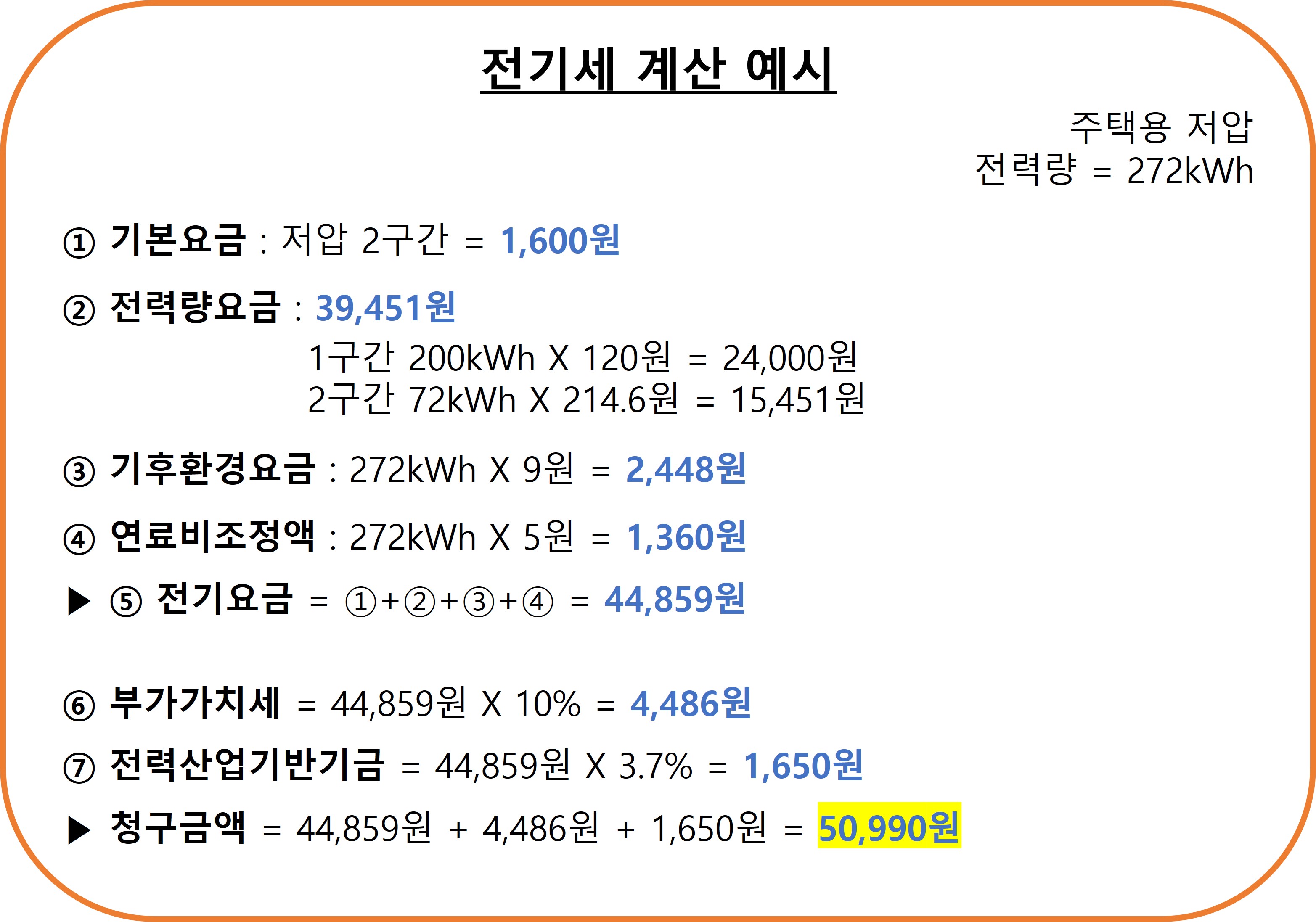 전기세 계산법 예시