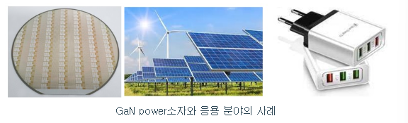 시지트로닉스 공모주 수요예측 결과