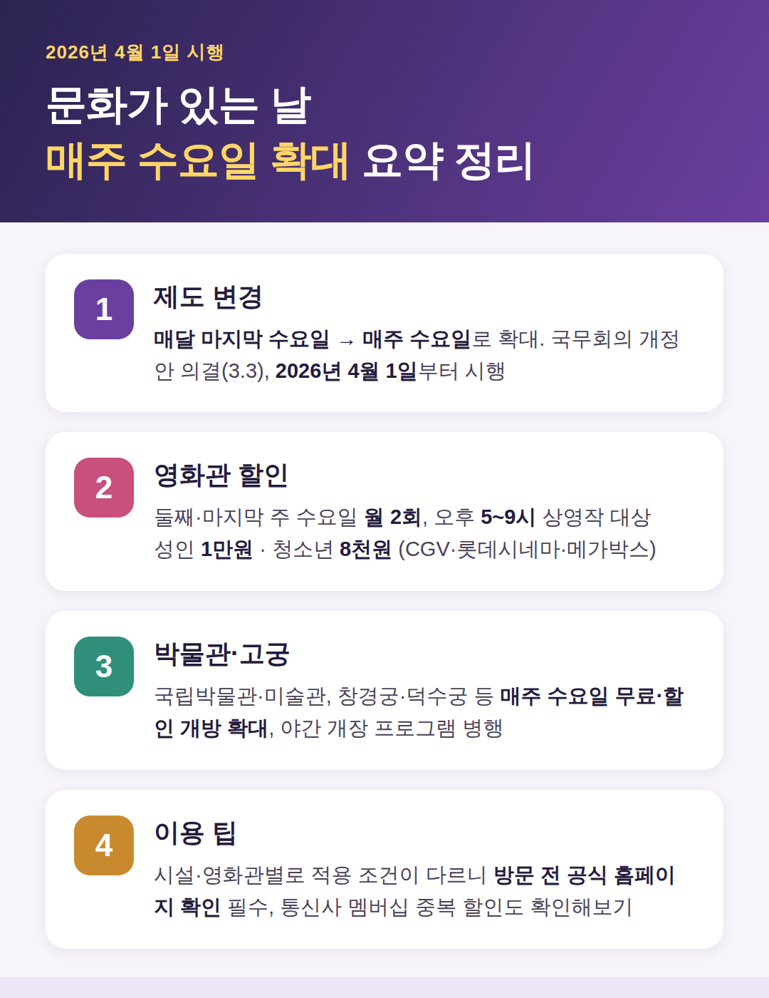 문화가 있는 날 매주 수요일 확대