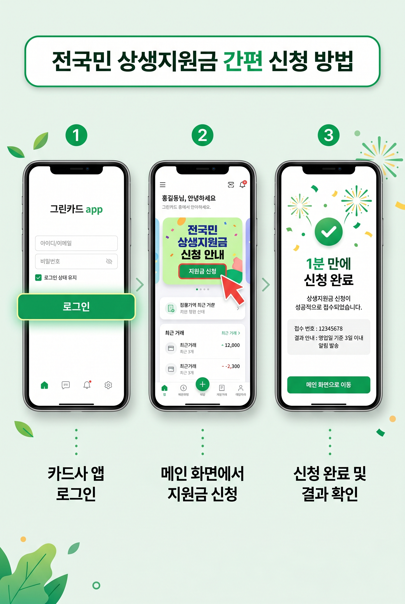 고유가 피해지원금 혼잡 방지를 위한 출생연도 끝자리 5부제 안내문 캡처