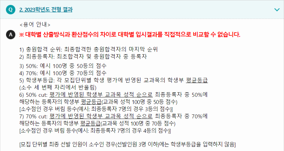 2023학년도 부산교육대학교 학생부종합전형 전형 결과