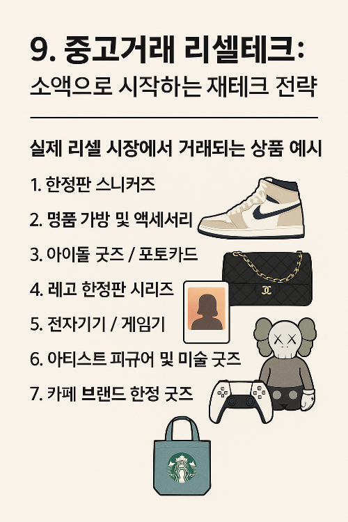 중고거래 리셀테크: 소액으로 시작하는 재테크 전략