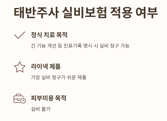 태반주사 실비보험 적용 여부