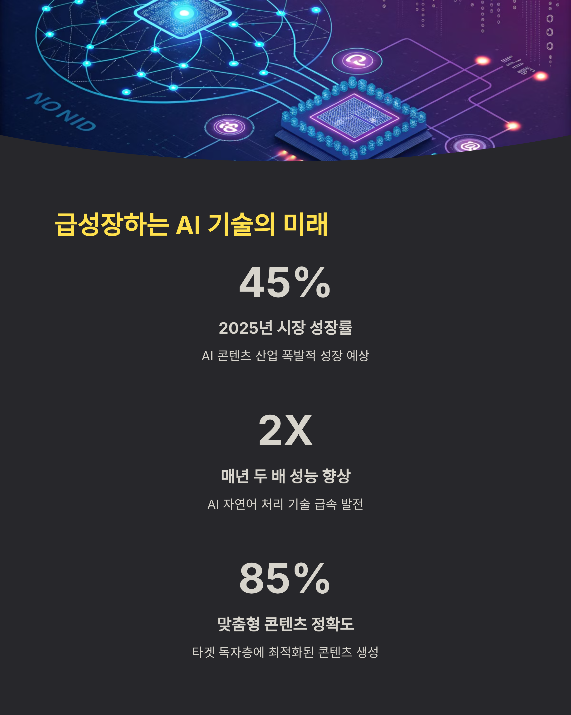 AI 기반 블로그 수익화, 지금 시작해도 늦지 않은 이유(+AI 블로그 운영,AI 블로그 글쓰기,AI 블로그 자동화)